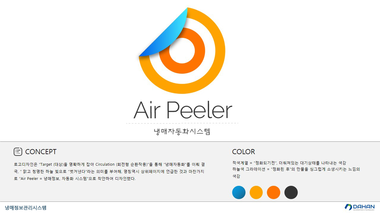 Logo Design