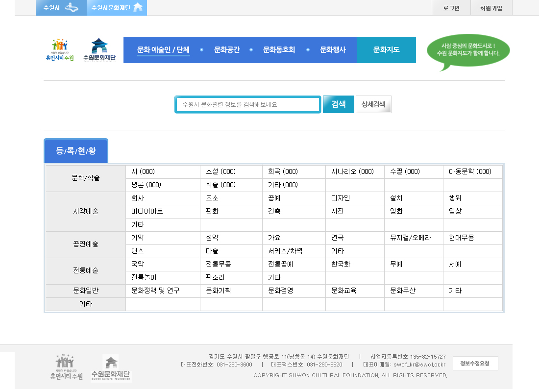 Suwon Cultural Map Proposal Design_3