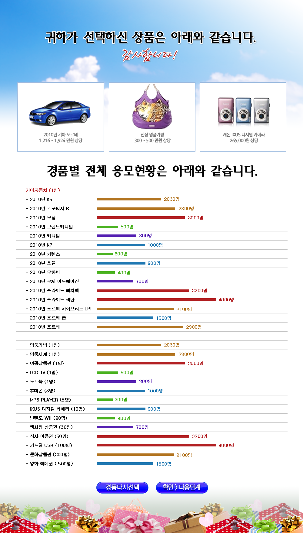 Olleh KT Web Event Design and Plan _4