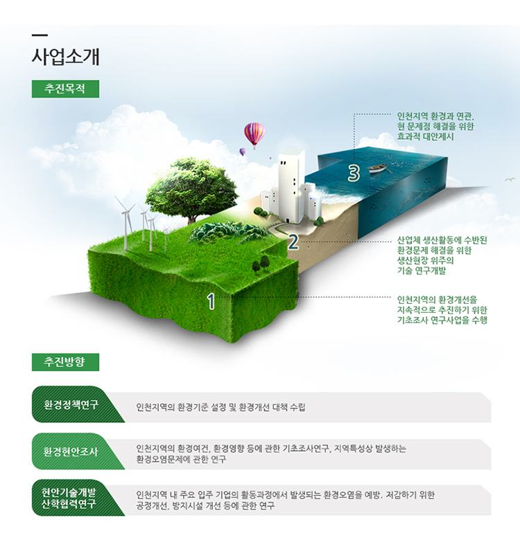 Sub Page Sample Design_1