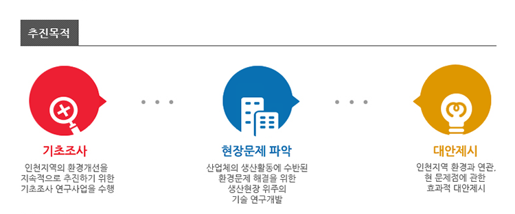 Sub Page Sample Design_2