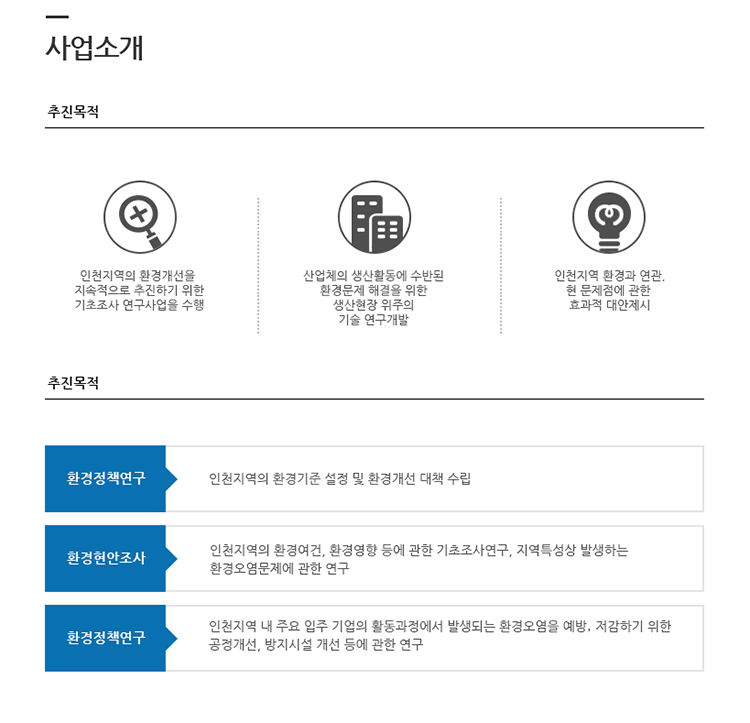 Sub Page Sample Design_3