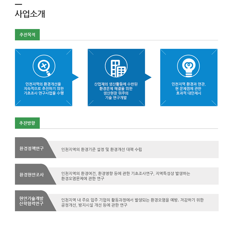 Sub Page Sample Design_4