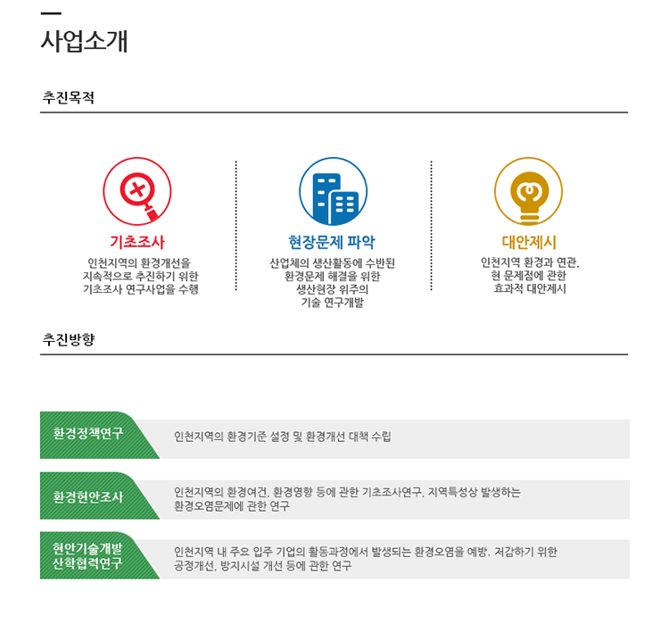 Sub Page Sample Design_5