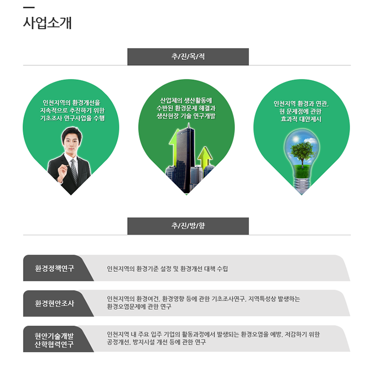 Sub Page Sample Design_7