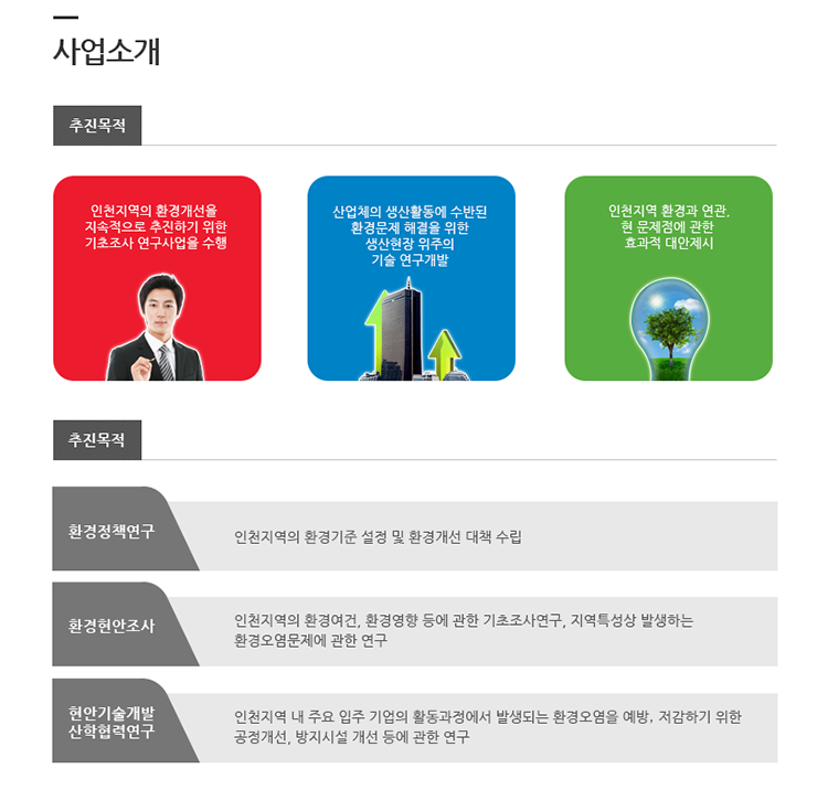 Sub Page Sample Design_8
